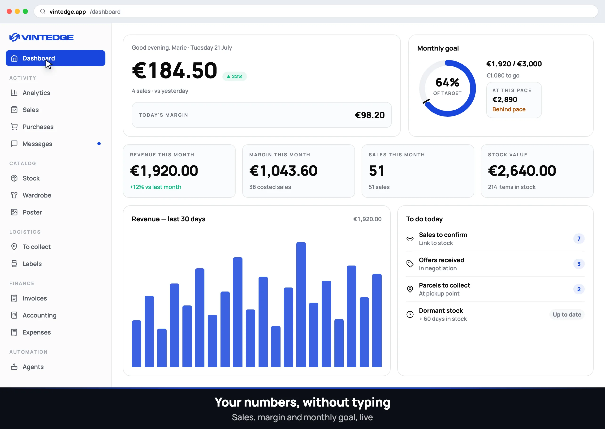 The Vintedge dashboard in use: synced sales, stock, inbox and automated agents.